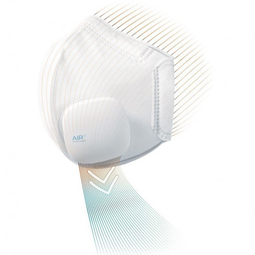 AIR+ Micro Ventilator Mask
